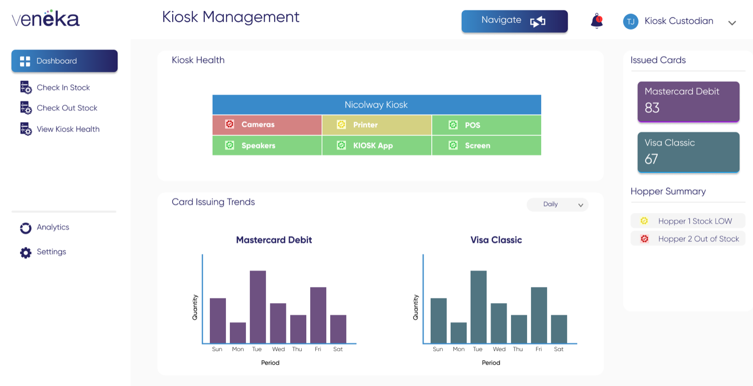 Veneka Kiosk Management dashboard